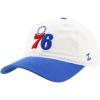 ZHATS NBA Unisex-Adult NBA Officially Licensed Adjustable Hat Scholarship Icon White(White)