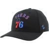 ZHATS NBA Unisex-Adult NBA Officially Licensed Hat Competitor Black(Black)