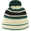 Milwaukee Bucks NBA Officially Licensed Beanie Pom Paramount Stone