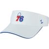 ZHATS NBA Unisex-Adult NBA Officially Licensed Visor Impact White(White)