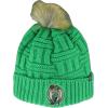 ZHATS NBA Womens NBA Officially Licensed Women’s Beanie Faux Fur Pom(Team Color)