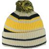 Indiana Pacers NBA Officially Licensed Beanie Pom Paramount